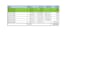 do microsoft excel data cleaning, formulas and formatting